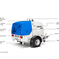 اطلاعات واترجت آب گرم دایناجت-2